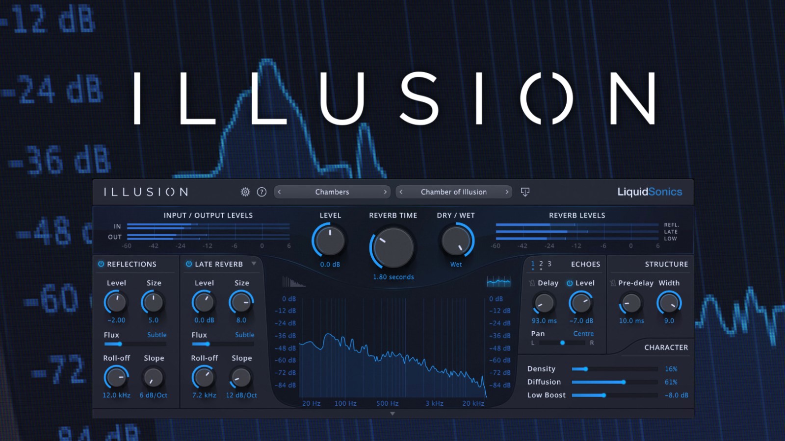 Liquidsonics Illusion Convolution Reverb